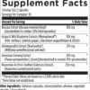 COGNIAID™ SUPP FACTS