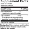 HTN-SUPREME™ SUPP FACTS