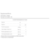 Omegapure-900-TG-Softgels-120c-SF SUPP FACTS