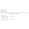 Probiomax-Daily-DF-Capsules-60c-SF SUPP FACTS