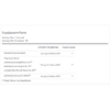 Probiomax-SB-Df-Capsules-30c-SF SUPP FACTS