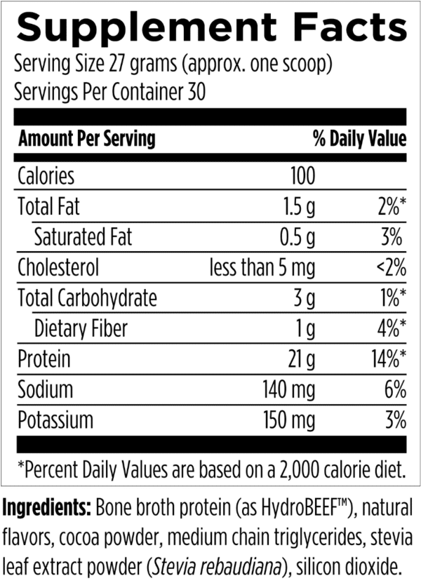 PurePaleo™ SUPP FACTS