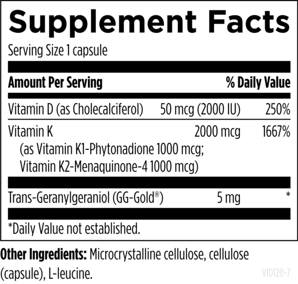 Vitamin-D-Synergy SUPP FACTS